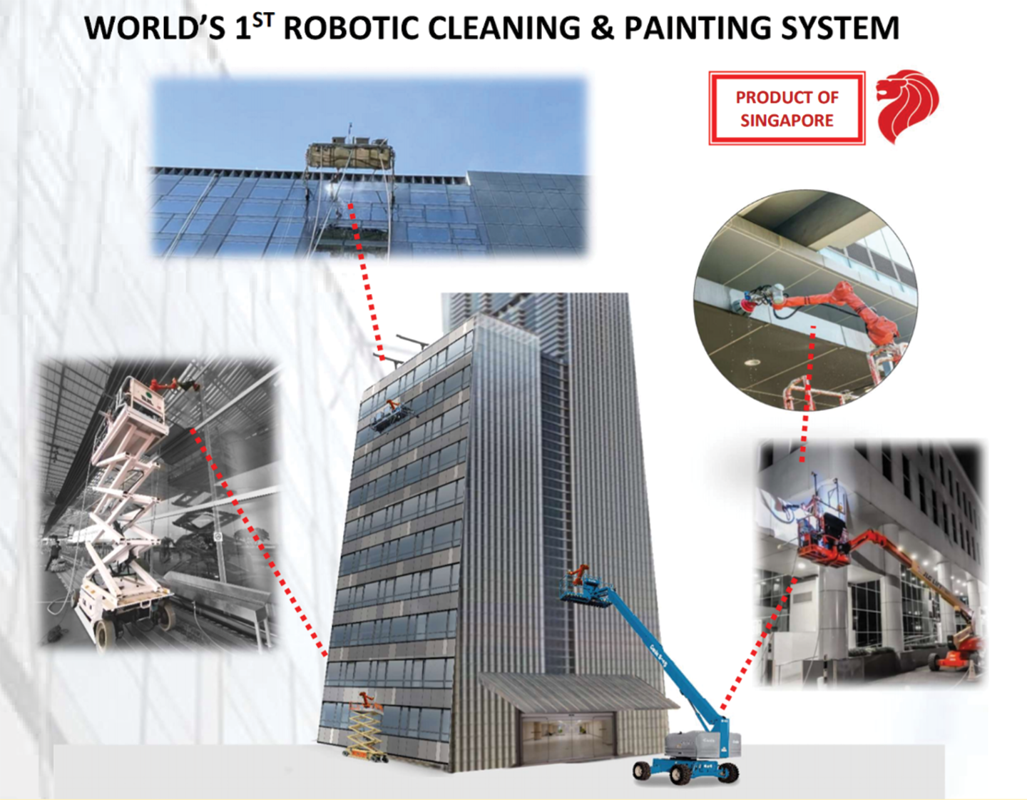 AXIOBOTS 2 elid axio bot image 01 AXIOBOTS | Elid Technology International Pte. Ltd | Elid Technology elid axio bot image 01